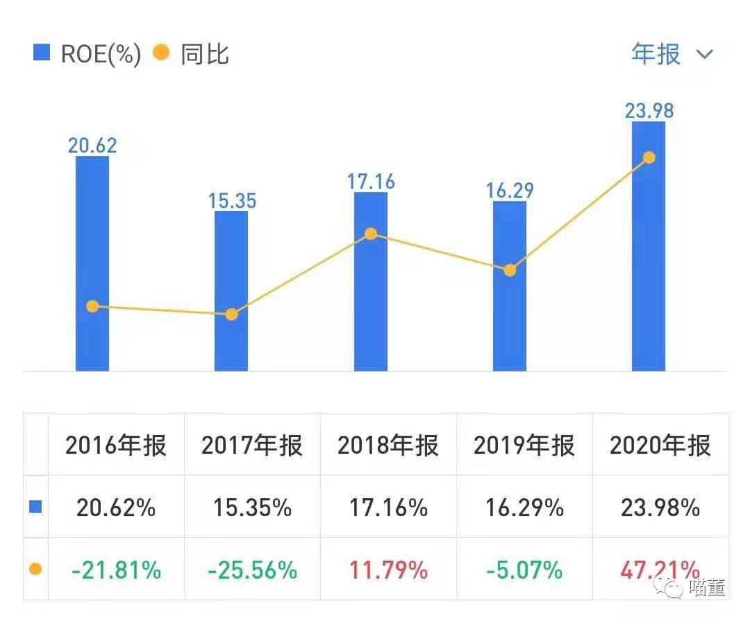 正泰电器龙头企业,正泰电器是什么龙头