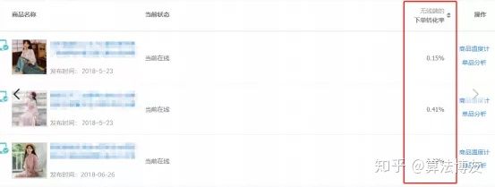 鑫老板淘宝直通车,淘宝直通车多少钱