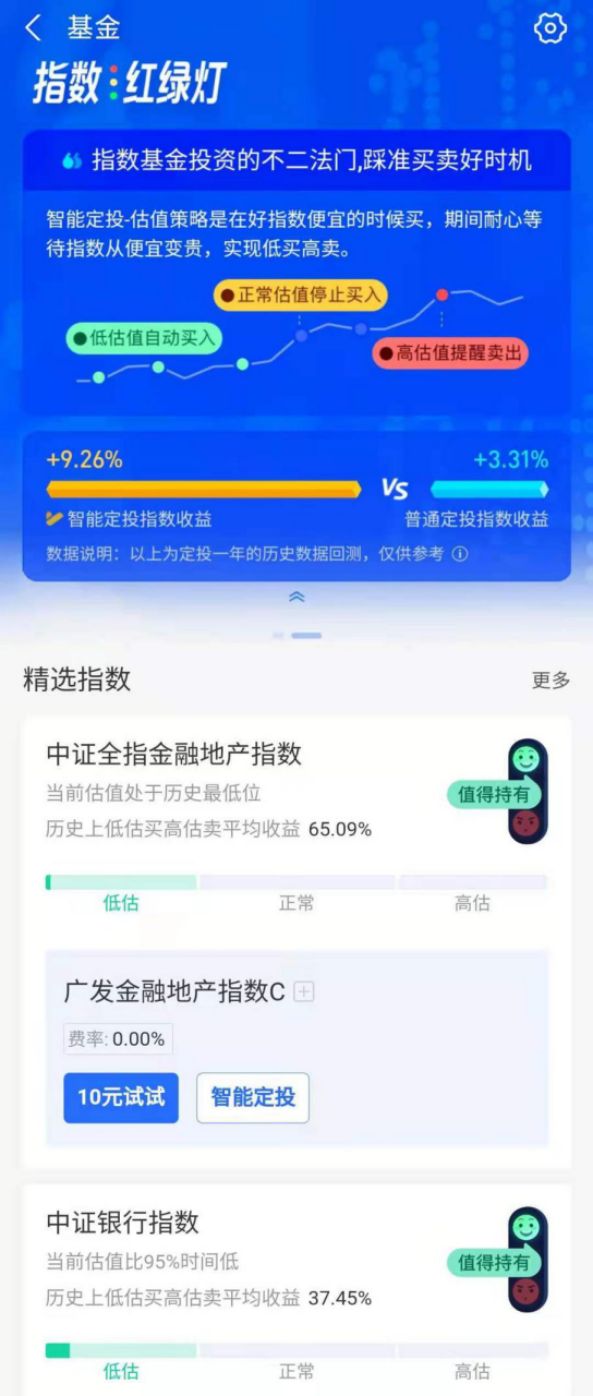支付宝基金不会选,支付宝基金看不了净值估算