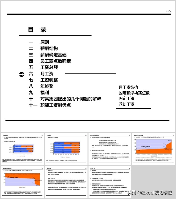 薪酬体系方案100例,建立薪酬结构ppt免费