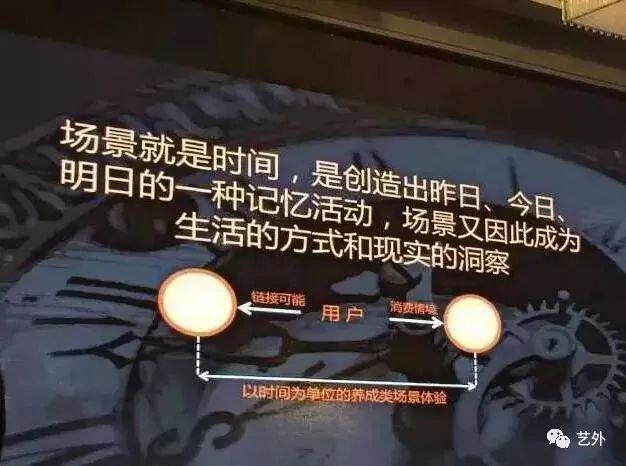 新型的户外广告媒体有哪些,户外广告媒介