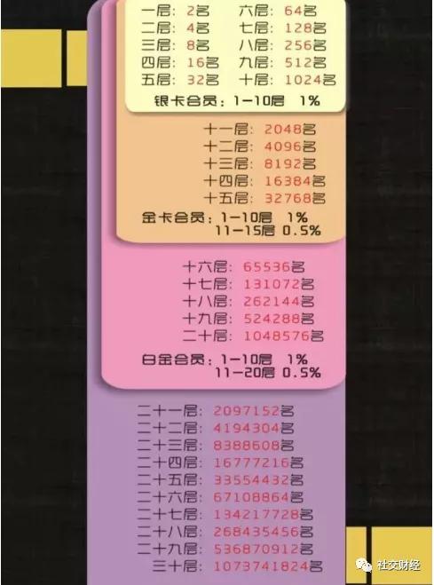 微商水肤兰被国家市监总局列入百日行动案例后为何仍虚假宣传?