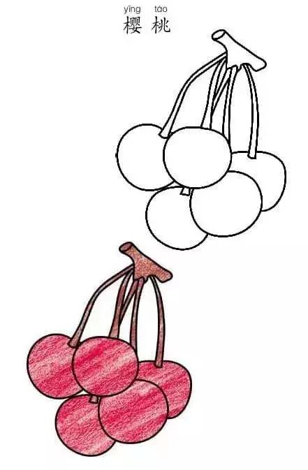 5-10岁儿童简笔画简单漂亮图文,幼儿自制绘本故事简笔画4到8张