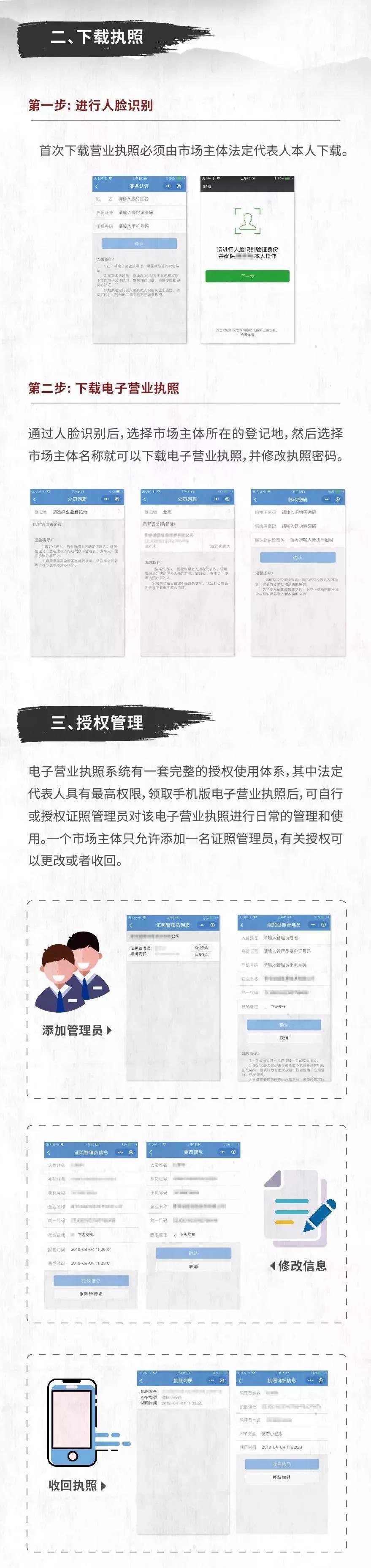 个体营业执照怎么办理流程,收藏营业执照