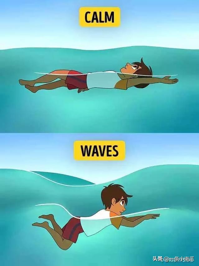 被困大海怎么自救最好,要是被困在大海里怎么自救