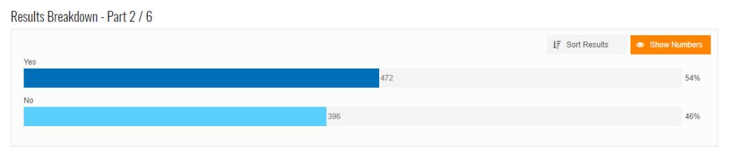 传祺车型gl8,传祺gl82016