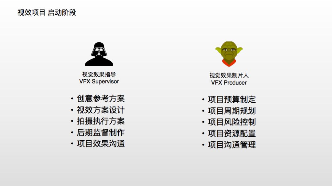 电影后期费用多少,电影后期标准