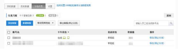 1688店铺运营零基础怎么学习,1688店铺新手入门教程