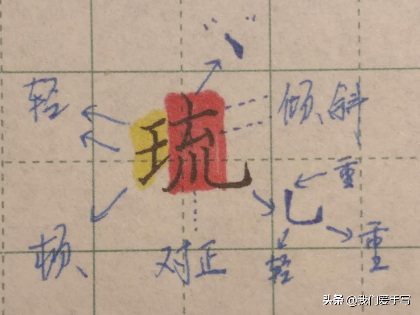 写字又快又准怎么练,写字有诀窍吗