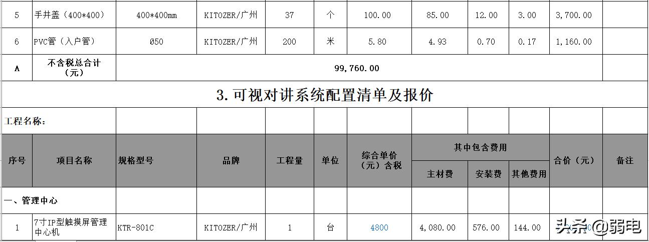 弱电智能化工程怎么报价,弱电报价清单范例