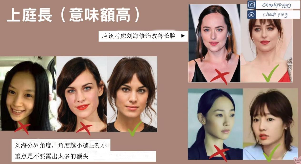 普通刘海如何变八字刘海学生党,刘海决定颜值剪对刘海堪比整容