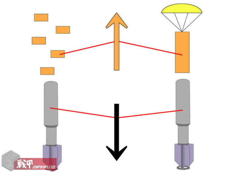 折腾九年，就拿出这点东西凑外拍？（上）