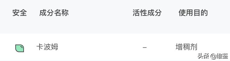 这些出卖智商的辣鸡产品，一个都别买