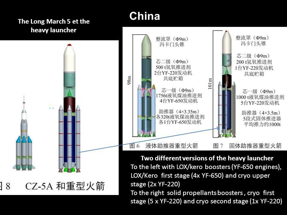 假如掉在美国，我们需要赔偿吗？西方炒作长征五号芯级即将坠毁