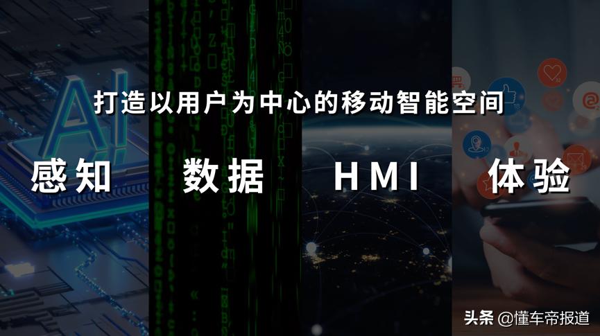 关注|“新一代智能汽车”摩卡来了,WEY的智能服务能落地吗?