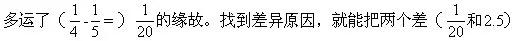 奥数1-6年级经典,奥数经典题小学生