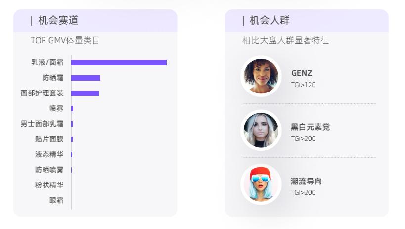 5.3亿移动互联网女性用户，了不起的女子力和繁荣的“她经济”