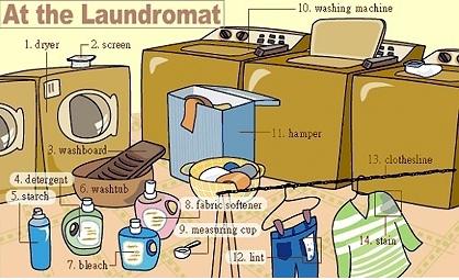 英语生活常见单词拼读启蒙,图解速记初中英语高频词汇