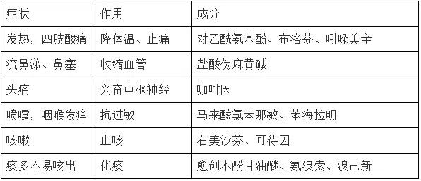 【扩散】用药猛，胆子大！这些被疯狂代购的“日本神药”慎买！