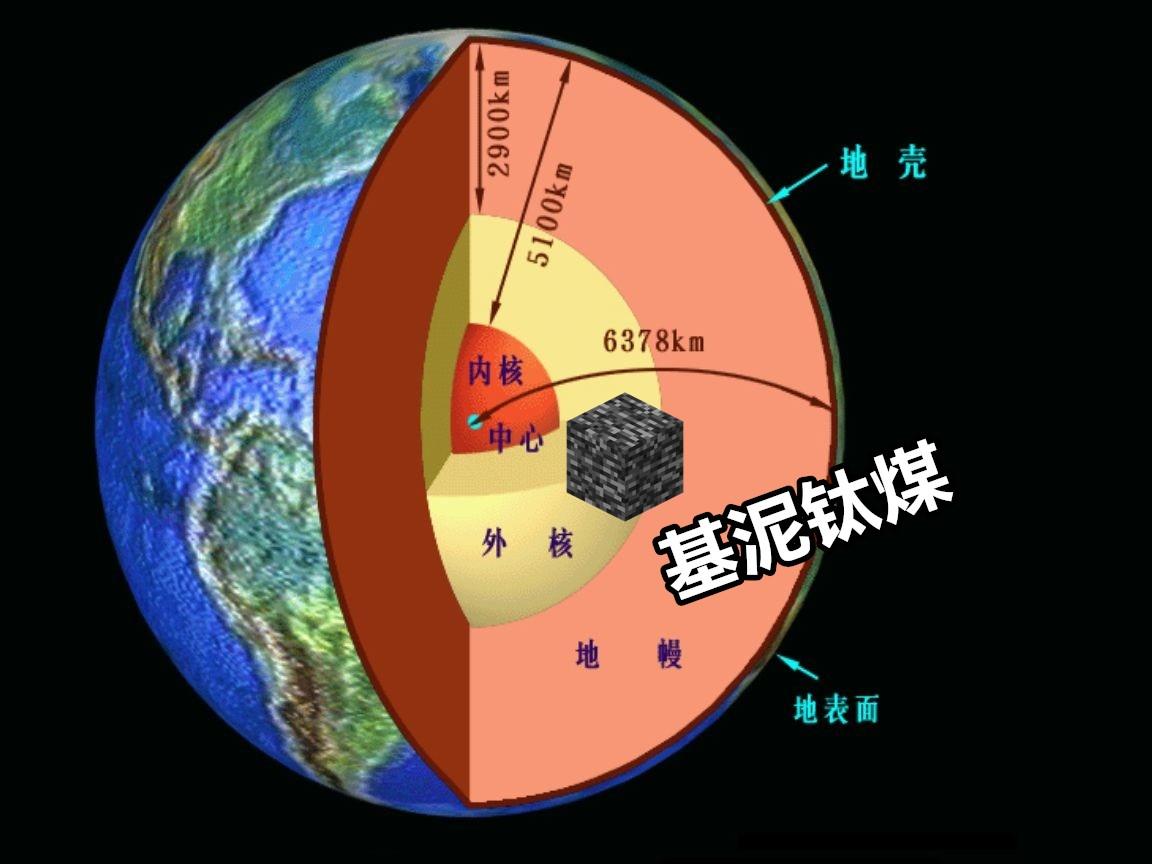 “这是个啥，铁镐也挖不动！”围观《我的世界》大佬*戏调**小萌新