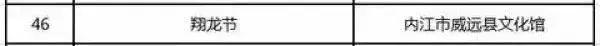 内江人挺住!一大波好消息、坏消息袭来!