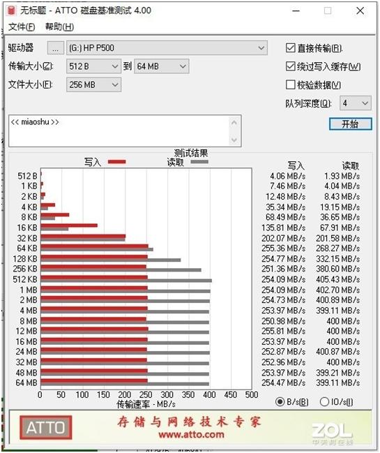 惠普移动固态硬盘p500怎么样,惠普p500与p900固态移动硬盘