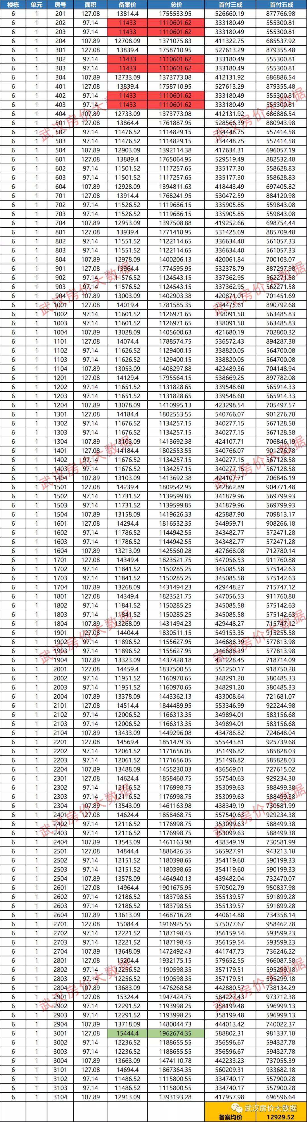 让业内集体癫狂!首开出神招“断臂求生”!这是逼死对手的节奏