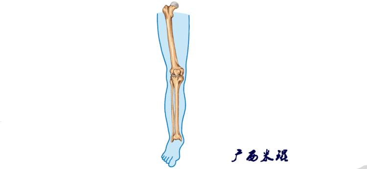 广西骨科医生米琨最新信息,米琨广西骨科什么水平
