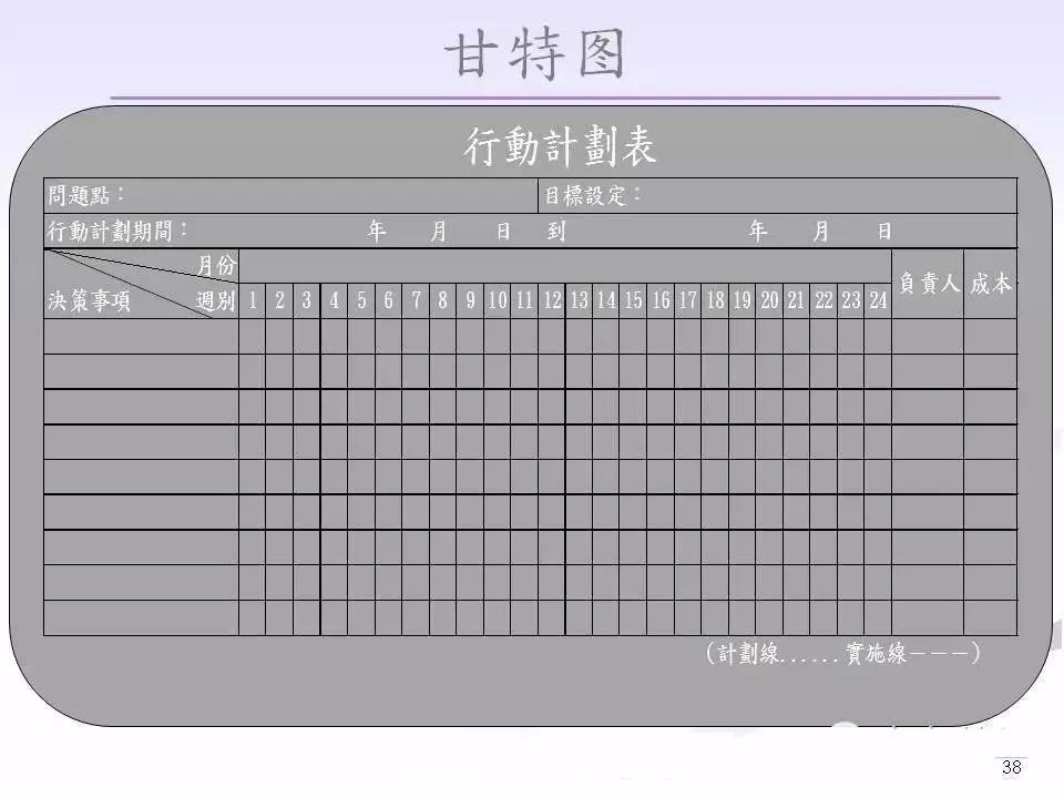 班组长职责及日常管理ppt,企业班组长的基本职责