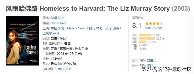 必看的十部教育电影,值得看的几部教育电影