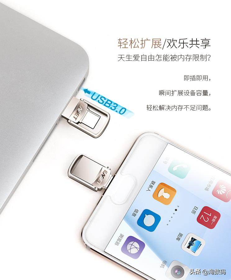 老USB口被淘汰？全车5个Type-C，只好上双口U盘放歌了