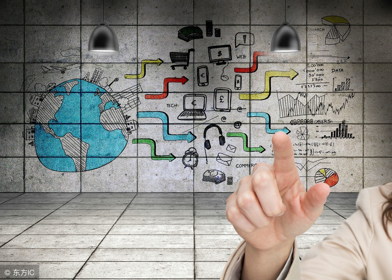 企业创新发展工作思路和方向,产品创新是企业发展的源动力