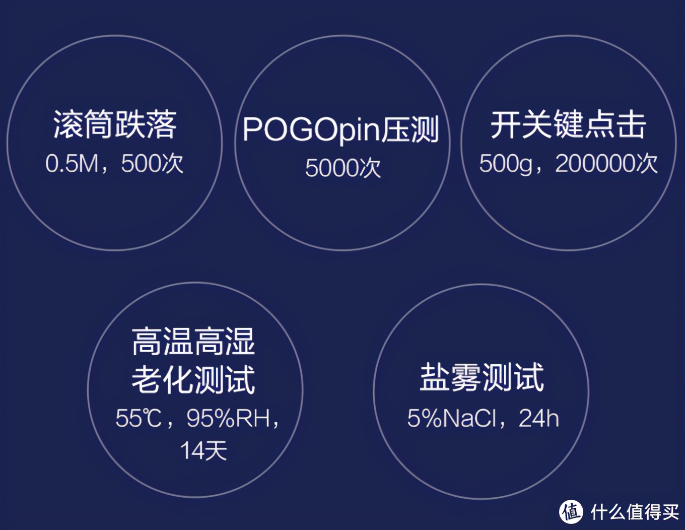 儿童手表安全保护视频,儿童手表安全能力有哪些