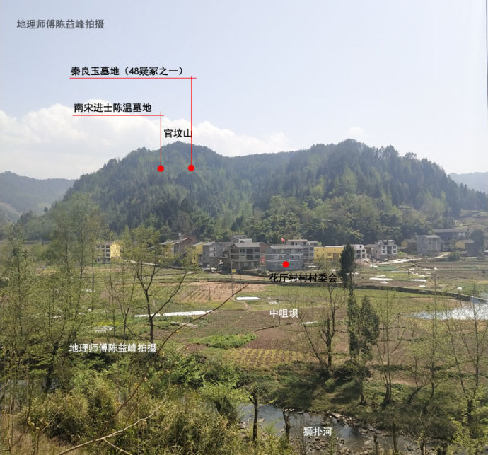 郭璞葬书全文白话详解,郭璞葬经