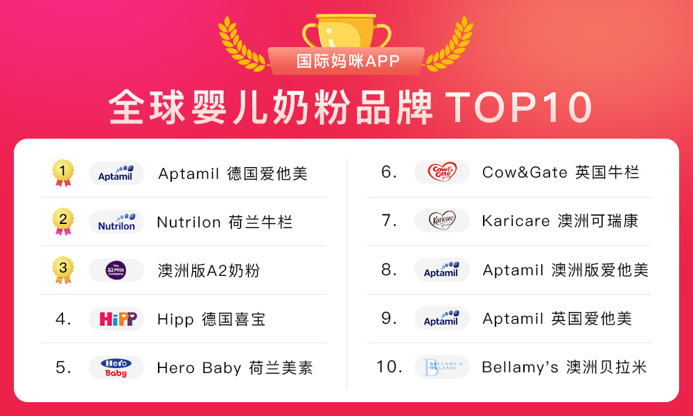 奶粉排行榜10强奶粉测评淘宝,奶粉10强排行榜2015