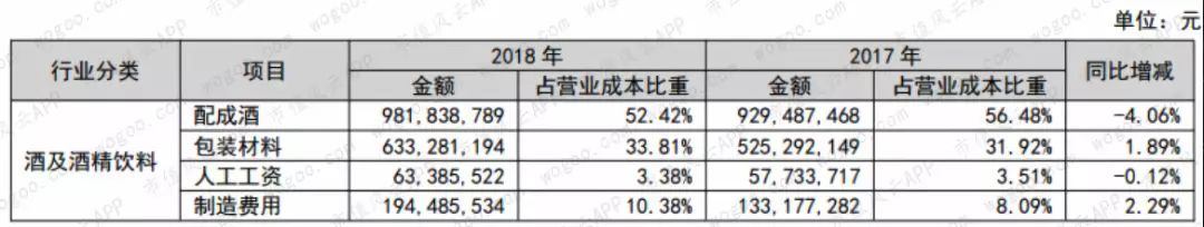 “风雨两甲子”张裕A：百二秦关终归楚，三千越甲可吞吴