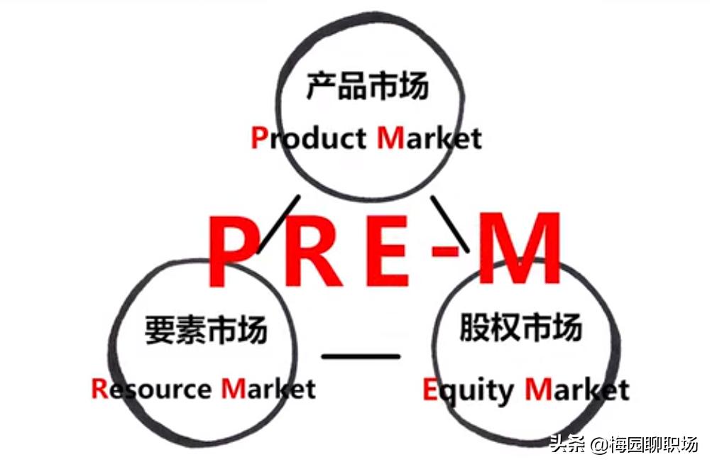 顶级商学院mba申请条件,顶尖商学院mba申请