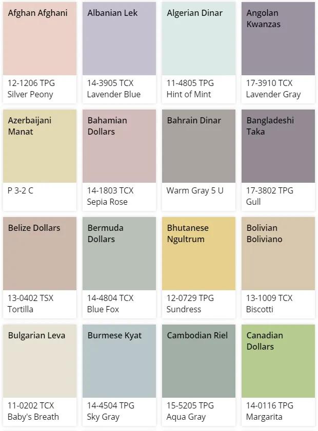 红色的钞票有哪些,红色的一元钞票