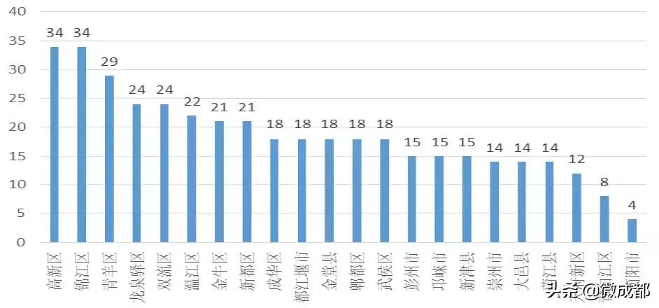 瓒崇悆绂忓埄,瓒崇悆杩愬姩鍛樼殑绂忓埄