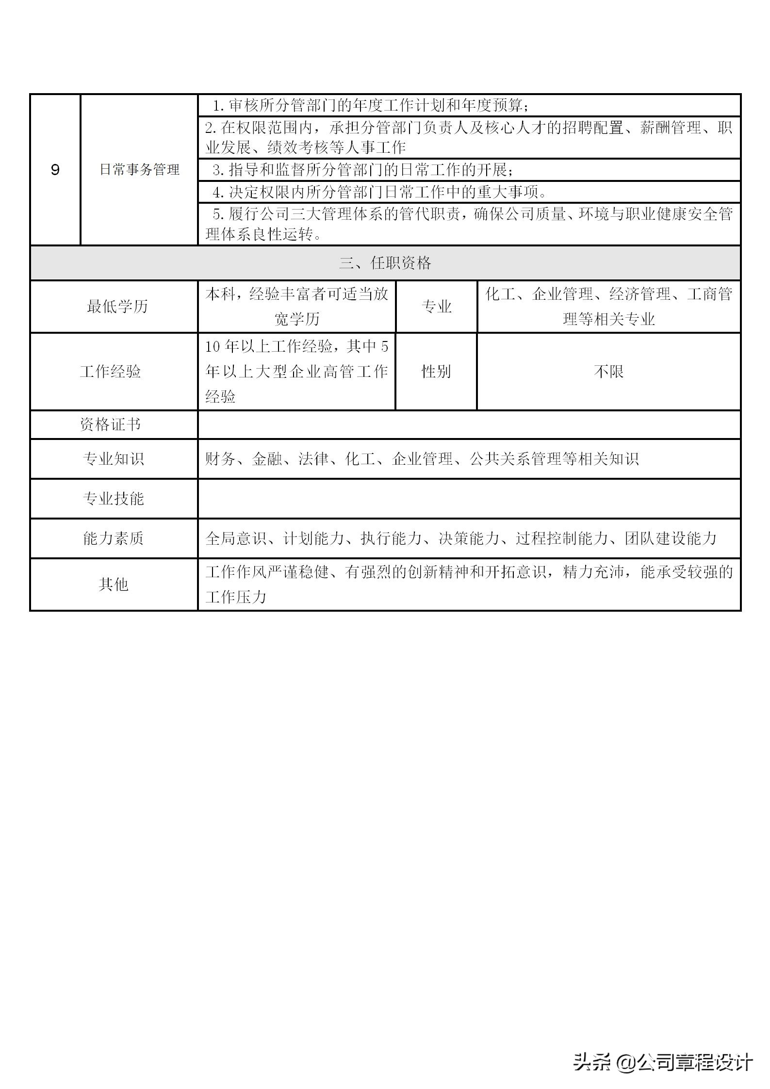 高管岗位职责表,企业高管岗位责任制