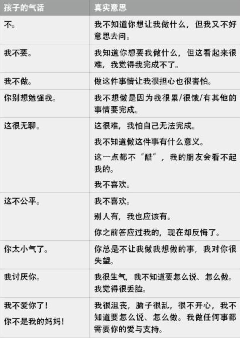 乱发脾气的孩子怎么办,孩子乱发脾气家长正确做法