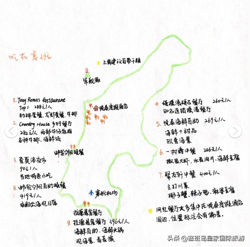 塞班岛游记2019年塞班岛旅游攻略,塞班岛旅游攻略自由行攻略