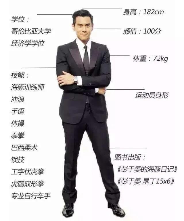 简历自我评价在校期间怎么写,简历自我评价缺点怎么写应届生