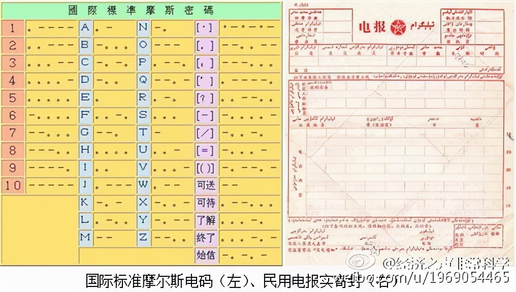 閫氫俊鍘嗗彶杩炶浇7,閫氫俊鍘嗗彶杩炶浇1