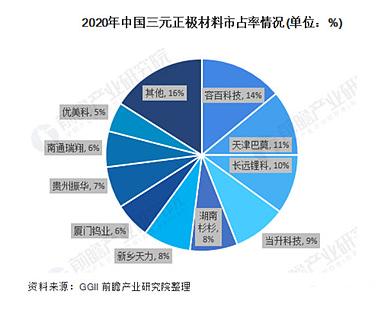华友钴锂概念龙头股,钴概念股票华友钴业