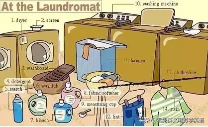 英语常用词语大全表图片,英文必背3000常用词