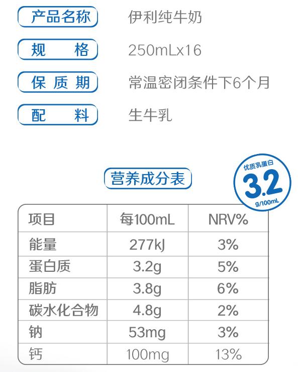 高钙低脂奶好还是舒化奶好,高钙高蛋白脱脂奶
