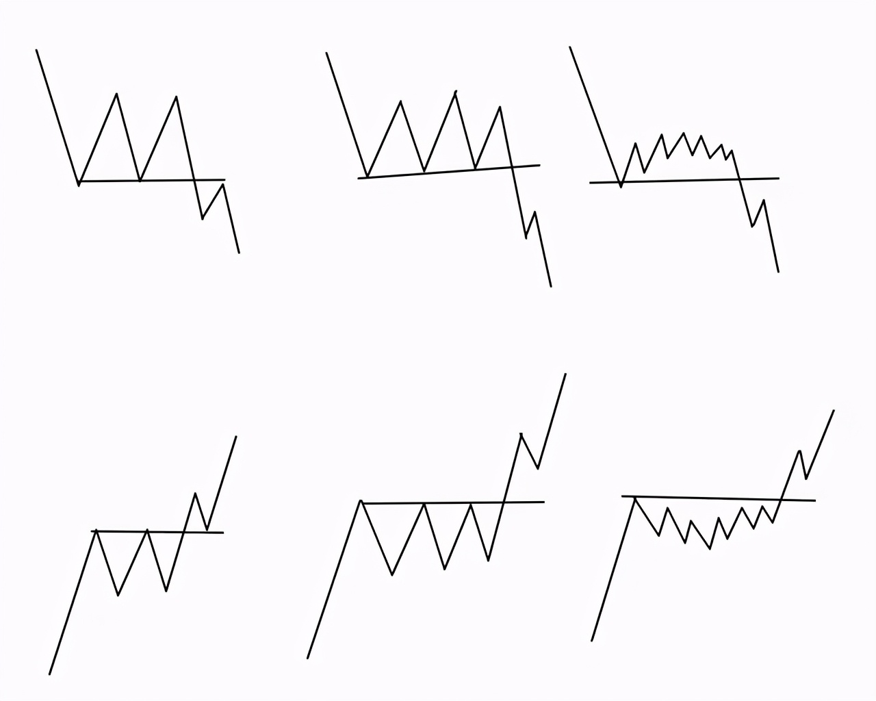 恒指期货特点详解,恒指期货有几种合约