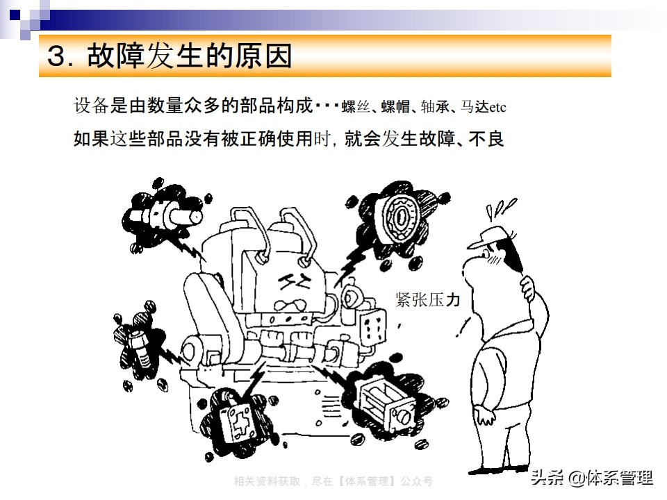 tpm实战系列课程,tpm学习心得