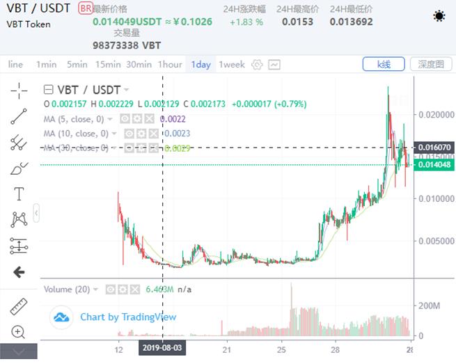 ama最新视频,ama制定的市场营销概念